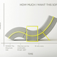 Illustration for article titled The Curves of This Sofa Can Be Used to Graph Out Our Lust For It